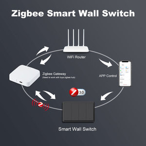 Interrupteurs muraux intelligents Tuya à commande à distance, 1/2/3/4 gangs, pour la maison, avec ZigBee3.0, fabriqués aux États-Unis - Product Image 2