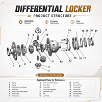 Diferencial de Bloqueo Electrónico Todoterreno 4X4 Dana 44 Eje Trasero 30 Estrías ET116 3.73 Descenso ET147 3.92 Ascenso para Jeep JK Wrangler