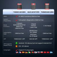THINKCAR Thinkcar BD6 Escáner Profesional Bluetooth OBD2 de Diagnóstico para Todos los Sistemas OBDII/EOBD con 5 Funciones de Reinicio