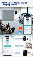 Neue Langlebige 11kW AC Schnell-Ladestation 3-Phasen Typ 2 Anschluss Intelligentes Lastausgleichssystem IP54 Sichere Öffentliche Parkplatz-EVSE-Einheit