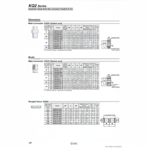 นิวเมติกส์แบบสัมผัสเดียว KQ2H12-04AS ชิ้นส่วนนิวเมติก SMC - Product Image 1