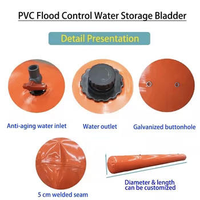 Réservoir d'eau souple en PVC écologique pour la lutte contre les inondations, portable, pliable, cylindrique, capacité de 250L à 10000L, sac de type poche à eau