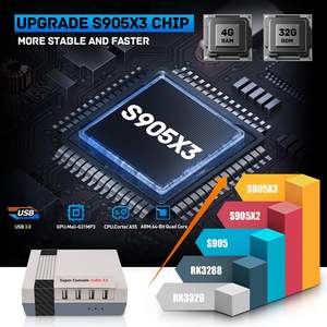 Consola de Juegos Retro Kinhank Super Console Cube X3 de 256 GB y 8K con EmuElec, Android 9, TV Gaming, BT Inalámbrico - Product Image 3