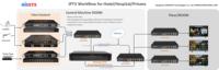 Sistema IPTV Todo en Uno para Hoteles, IStreamer, Terminal Multi-idioma con APK para Habitaciones, Android TV STB