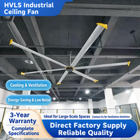 GIMEFAN 7,3m Hochleistungs-Energiesparender Industrieller HVLS-Deckenventilator 1,6kW 6 Flügel Aluminium-beschichteter Zinkstahl Doppelkugellager