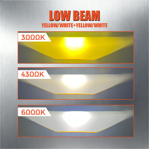 12V IP68 Ba Laser zdw33 chùm cao 68000lm 3 inch biled Laser Sương Mù Ánh sáng cho 32000lx tầm xa sương mù lái xe đèn - Product Image 4