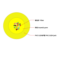Câble mini intérieur monomode 8-24 fibres, fabriqué en Chine, avec options de cœur de fibre G652D/G657A1/G657A2, étiquette de câble à fibre optique EMO
