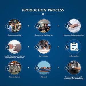 33kv Tipo de aceite OLTC Transformador de entrada 380V/480V/440V/400V/220V/110V/11KV Transformador lateral de salida - Product Image 6