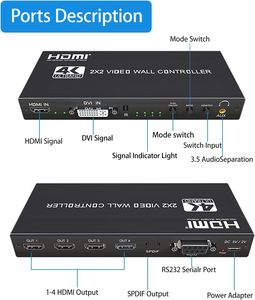 4K HDMI <span class=keywords><strong>video</strong></span> tường điều khiển 1x1 <span class=keywords><strong>2x2</strong></span> cho DVI Đầu vào RS232 180 xoay âm thanh cho 1.4 HDCP 1.4 hợp kim nhôm 4 <span class=keywords><strong>TV</strong></span> màn hình 1 tường - Product Image 6