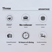 Scooter sous-marin, véhicule de propulsion pour plongeurs (DPV) avec système d'alimentation en air pour la plongée à la nage libre (hookah) et la plongée sous-marine commerciale.