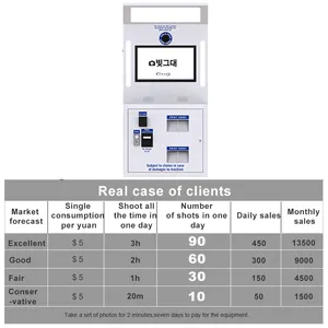 디지털 듀얼 포트 프린터 웨딩 사진 부스 셀카 기계 자판기 동전 사진 부스 첨단 기술