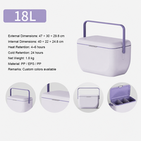 Nouvelle arrivée - Glacière rigide 18L grande capacité, haute qualité, pour le camping en plein air