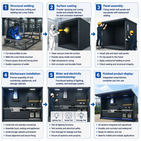 Cuisine extérieure préfabriquée durable résistante aux intempéries avec toit hydraulique relevable pour bar de plage côtier et zone de travail de restauration extérieure
