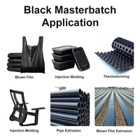 Fabricante de Masterbatch de Carbono Negro PP/PE en Pellets, Masterbatch de Color Blanco y Negro a Bajo Precio para Tuberías