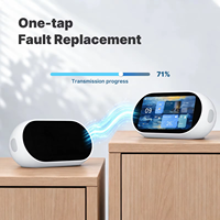 Tuya – Hôte de contrôle de bureau 5 pouces avec commande vocale IA, passerelle multi-protocoles WiFi/IR/BLE/Zigbee Mesh pour la domotique