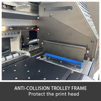 Impresora digital de inyección de tinta de sublimación automática PO-TRY I3200-A1 de rollo a rollo para papel de sublimación