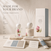 Coffret Cadeau Diffuseur à Bâtonnets Personnalisé 50ml 110ml 200ml Parfum d'Ambiance avec Huiles Essentielles Premium, Emballage OEM ODM Marque Privée