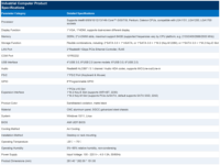 Intel Core I5 I7 I9 de 6.ª, 8.ª, 9.ª, 10.ª, 12.ª, 13.ª y 14.ª Generación, LGA1151, LGA1200, LGA1700, DDR4, 64 GB, M.2, SATA, Windows 10, 11, Linux, Stock Industrial