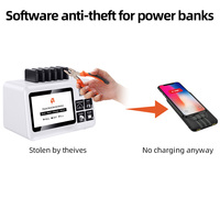 Trend products 2024 estación de carga de teléfono celular de pago powerbank Station alquiler QR code Sharing Power Bank