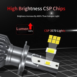 YXDZ F2 3570 CSP LED voiture phare LED H4 H7 LED Canbus Led Lampadas Faros Auto éclairage SystemH11 9005 9006 LED lampe <span class=keywords><strong>Moto</strong></span> - Product Image 2