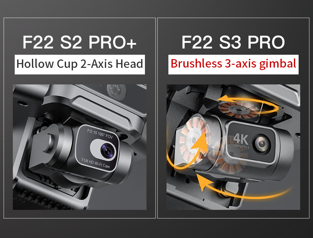 SJRC F22 S3 PRO RC Drone 4K Camera, 6KM Control Distance