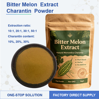 JULYHEALTH Fournisseur d'Extrait de Melon Amer 10:1 20:1 Charantin 10% en Poudre, Extrait Végétal, Ingrédients pour Compléments Alimentaires, Fournisseur en Gros