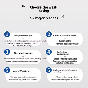 24 <span class=keywords><strong>28</strong></span> răng Lotion bơm lục giác vuông bên ngoài chủ đề <span class=keywords><strong>PP</strong></span> nhựa press-loại điều hòa dầu gội tắm chai Mũ đóng cửa - Product Image 4