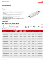 Alimentation LED 24V 48V homologuée UL/CUL 96W Triac 5 en 1 à intensité variable Transformateur AC-DC IP67 étanche à tension constante