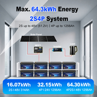 Batterie de stockage LiFePO4 24V 200Ah à cycle profond stable, étanche, avec protection intégrale et bornes M8, certifiée CE