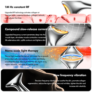 อุปกรณ์ความงามแบบมือถือป้องกันริ้วรอยและลดริ้วรอยสำหรับใบหน้าและลำคอมีคุณสมบัติกระชับผิวและปลั๊กแบบยุโรป/อังกฤษ - Product Image 4