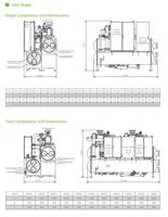 Refroidisseur centrifuge sans huile de 270 tonnes, 950 kW, à roulement dynamique à gaz, refroidisseur à eau pour le refroidissement de grandes usines
