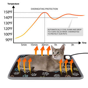 وسادة تدفئة للحيوانات الأليفة مضادة للعض متعددة الأحجام، بطانية تدفئة كهربائية قابلة للغسل للجراء والقطط والحيوانات الأليفة - Product Image 3