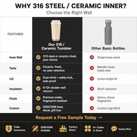 Tasse à café isotherme en acier inoxydable 316 de 530 ml, double paroi sous vide, avec paille, double ouverture, verrouillable, logo personnalisé, cadeau pour voiture