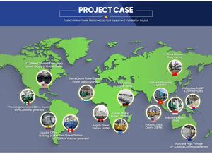 Лидер продаж, генератор мощностью 1000 кВА 2000 кВА, дизель-генератор бесшумного типа - Product Image 6