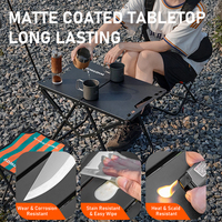 Tables pliantes complètes pour pique-niques et restaurants en plein air, idéales pour la vente de pique-niques en extérieur