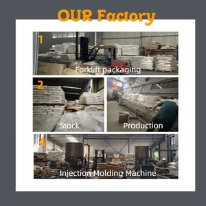 Masterbatch en Polvo de Grado Automotriz para Plásticos Modificados, Certificado ISO TS16949, Plástico PP Negro, 25kg/saco, Excelente Resistencia al Calor - Product Image 3