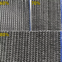 Filet d'ombrage rond en HDPE résistant aux UV, noir, taux d'ombrage 35%-75% pour la protection des cultures agricoles en serre