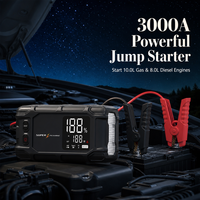 Démarreur de Voiture Portable Robuste 10L Essence, Charge Rapide PD 65W, Batterie d'appoint 20000mAh, Crête 3000A