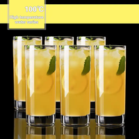 Offre Spéciale – Verre à Boire Haut de Gamme en Borosilicate Transparent – Tasse à Café et à Boissons en Verre Clair