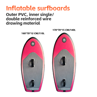 Offre Spéciale Double PVC fil hydroptère gonflable surf personnalisable carbone vers le bas aile cerf-volant Efoil Padel planche feuille planche de surf