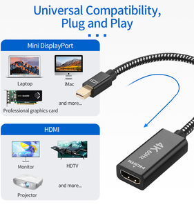 Ult-đoàn kết chất lượng cao 4K 60Hz mini cho nam cho Nữ adapter chuyển đổi kết hợp che chắn kết nối mạ vàng - Product Image 5