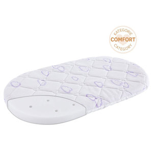 Portable Safe Non Toxic <strong>Baby</strong> Mattress Sleep Promoting Breathable High Quality Toddler Cot - Product Image 3