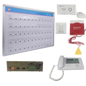 Hospital nursing home with card slot management 60 channels receiving host hospital nursing staff pager