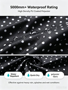 Unisex Lightweight Zipper <strong>Rain</strong> For Poncho Windproof Hooded <strong>Jacket</strong> For Adults Logo Printed Rainwear For Travel Camping Tours For - Product Image 6