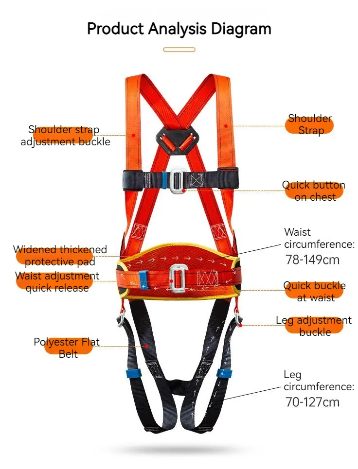 アウトドアオペレーションパーソナルプロテクティブフォールプロテクションツリークライミングフルボディ5ポイントセーフティハーネス