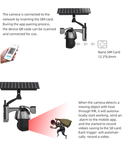 Dual Lens Outdoor Security Solar Camera Full Color CMOS <strong>Smart</strong> AI Technology I+Cam 30 Meter Night Vision Memory <strong>Card</strong> <strong>Data</strong> <strong>Storage</strong> - Product Image 5