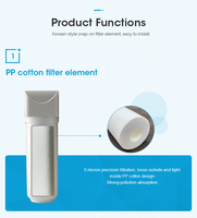 Filtre à charbon actif composite de 10 pouces pour la purification de l'eau de cuisine pommeaux de douche Machines à laver élimine les impuretés de sable