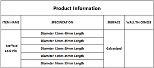 Nuohua Q235 thép cố định giàn giáo couplers khóa pin thiết kế hiện đại Tổng số dự án Giải Pháp 1 năm bảo hành cho xây dựng sử dụng - Product Image 6