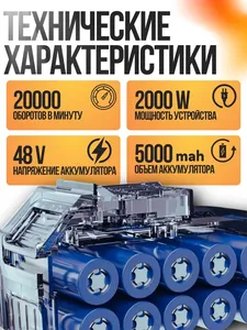 Tronçonneuse sans fil à batterie de <span class=keywords><strong>12</strong></span> pouces avec 2 batteries de 4,0 A et 2 chaînes, tronçonneuse portative à batterie pour le bricolage - Product Image 4