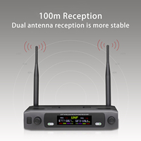 Sistema de Micrófono Inalámbrico de Mano de Doble Canal Profesional GAW-KU08 de 2.4G para Fiestas, Bodas, Discursos, Iglesia, Escenario, Karaoke, DJ